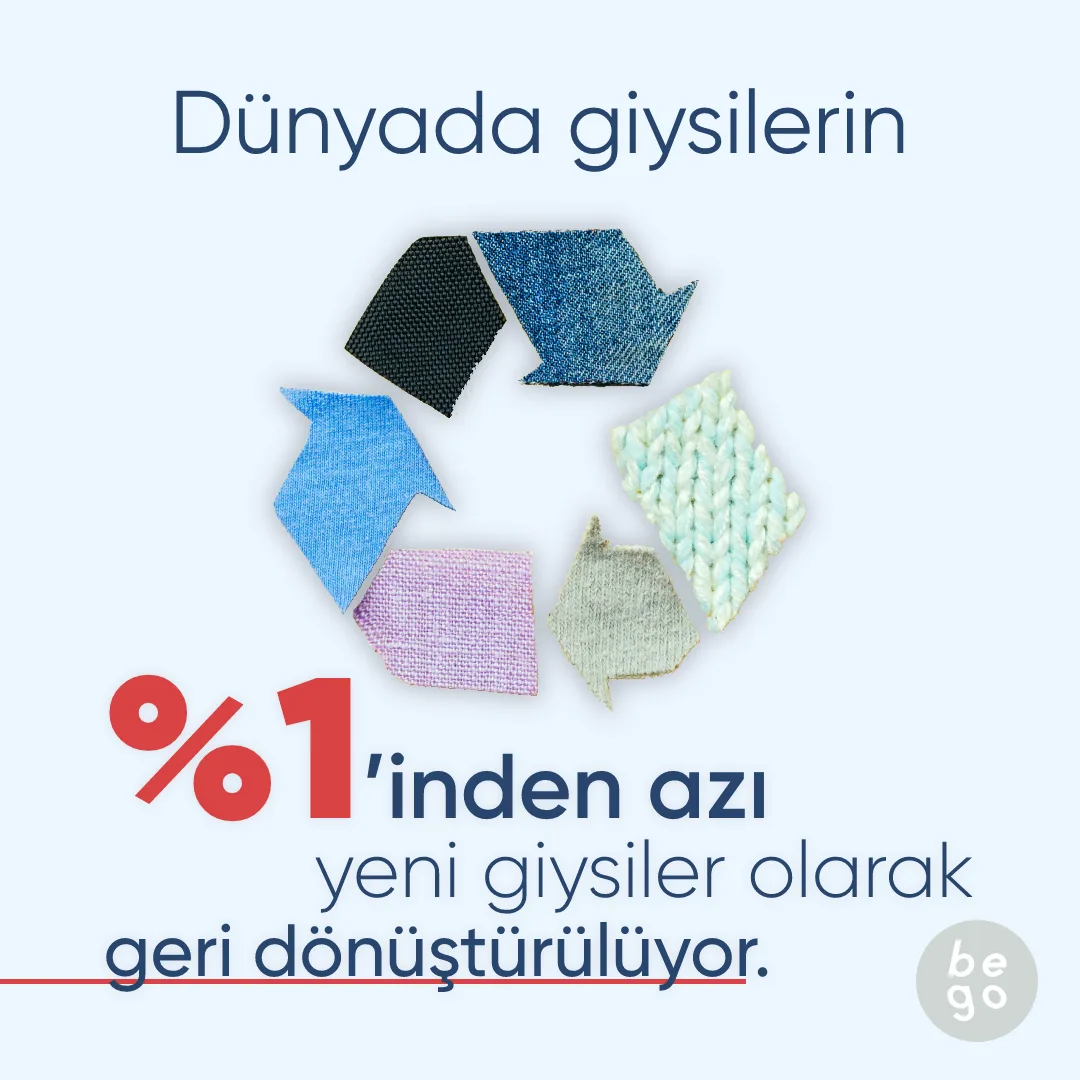BEGO JEANS