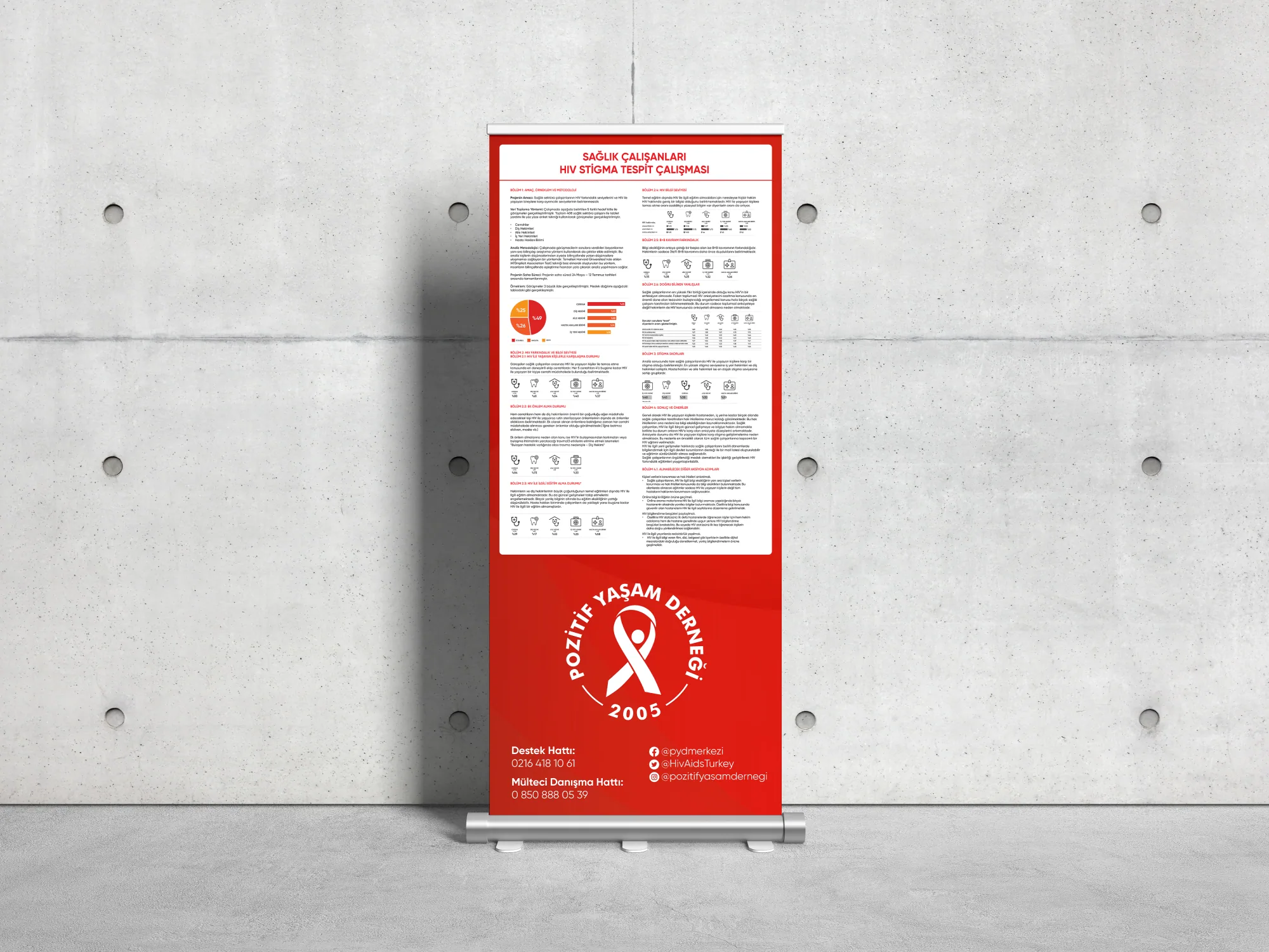 POZİTİF YAŞAM DERNEĞİ · Stand ve Roll Up Tasarımı