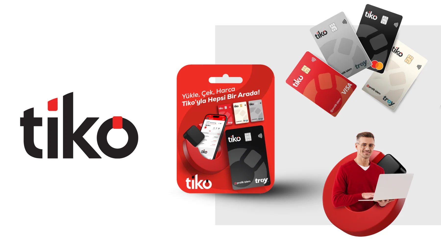 TİKO WALLET · Logo & Corporate Identity